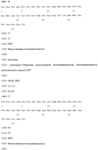 Аналог панкреатического полипептида человека (варианты), фармацевтическая композиция на его основе, способ лечения ожирения или диабета, способ снижения аппетита, уменьшения поглощения пищи или снижения потребления калорий и способ косметического снижения массы посредством указанного аналога (патент 2506273)