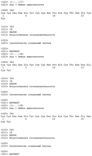Полипептид для увеличения активности рецептора гуанилатциклазы, фармацевтическая композиция, способ лечения желудочно-кишечного расстройства у пациента, способ повышения активности рецептора гуанилатциклазы у пациента, способ лечения висцеральной боли, способ получения полипептида (варианты), изолированная молекула нуклеиновой кислоты, бактериальный вектор экспрессии и изолированная бактериальная клетка (патент 2433133)
