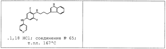 Ингибиторы взаимодействия между mdm2 и p53 (патент 2477724)