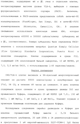 Соединения ингибиторы vla-4 (патент 2264386)