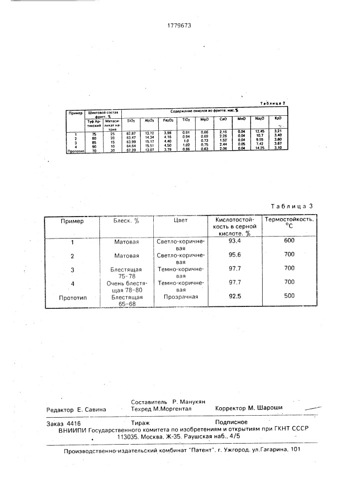 Фритта для глазурного покрытия (патент 1779673)