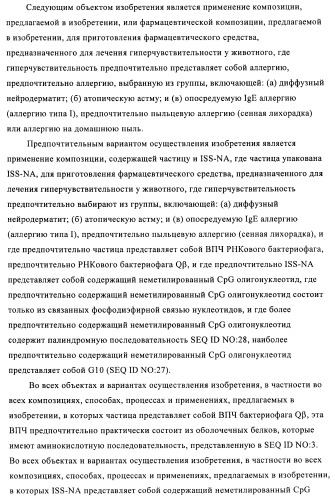 Упакованные иммуностимулирующей нуклеиновой кислотой частицы, предназначенные для лечения гиперчувствительности (патент 2451523)