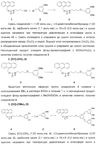 Макромолекула регулируемого размера (патент 2326172)