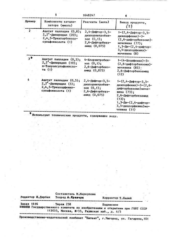 Способ получения n-ароматической-n @ -ацилмочевины (патент 1648247)