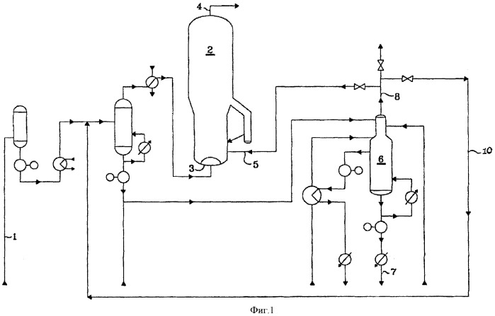 Способ превращения кислородсодержащих соединений в олефины и устройство для его осуществления (патент 2385312)
