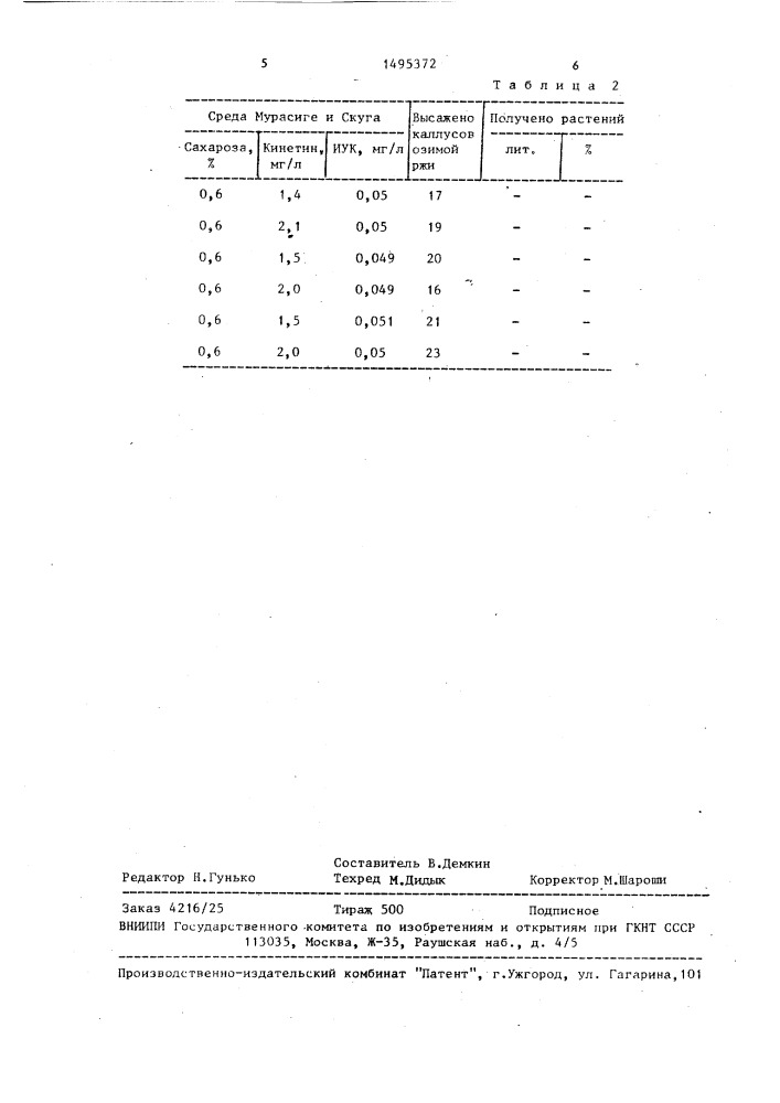 Способ получения растений-регенерантов озимой ржи (патент 1495372)