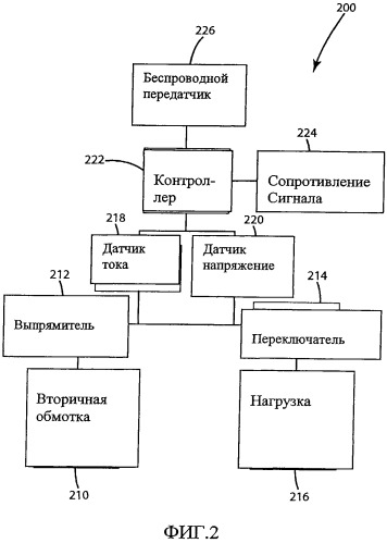 Индуктивный источник питания с контролем рабочего цикла (патент 2492567)