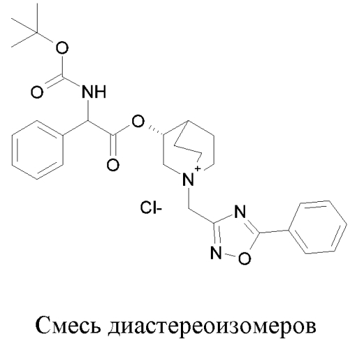 Производные глицина и их применение в качестве антагонистов мускариновых рецепторов (патент 2585767)