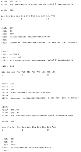 Новые конструкции транспортеров и молекулы-конъюгаты, являющиеся транспортерами карго-молекул (патент 2570632)