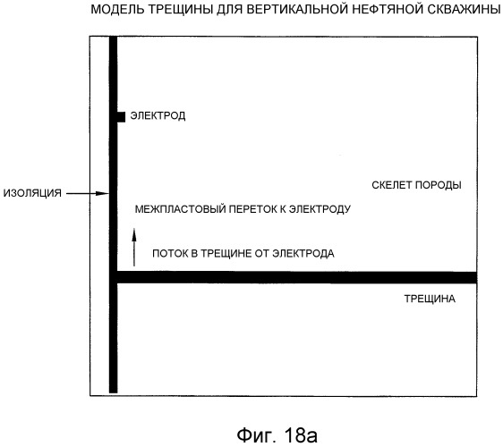 Способы и устройства для измерения фильтрационных потенциалов и определения характеристик подземного пласта (патент 2402048)