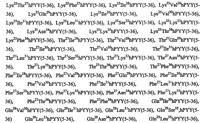 Мотивы семейства панкреатических полипептидов, полипептиды и способы их использования (патент 2427586)