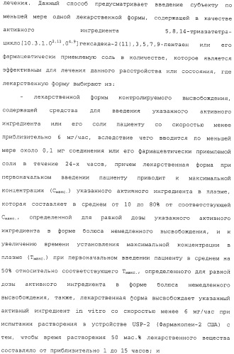 Способ лечения с использованием лекарственных форм, содержащих фармацевтические композиции 5,8,14-триазатетрацикло[10.3.1.0 (2,11).0(4,9)] гексадека-2( 11),3,5,7,9-пентаена (патент 2314810)