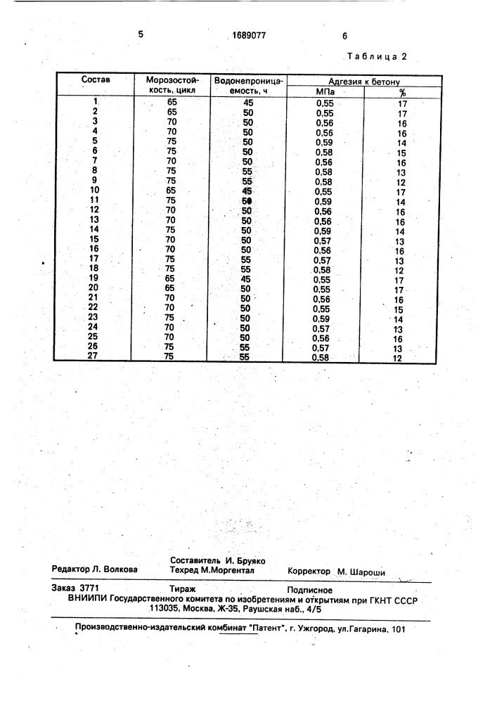 Способ изготовления монолитной стены с облицовочным слоем (патент 1689077)