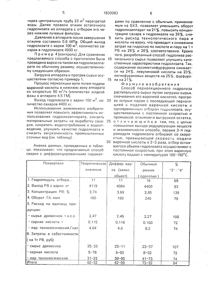 Способ перколяционного гидролиза растительного сырья (патент 1830083)
