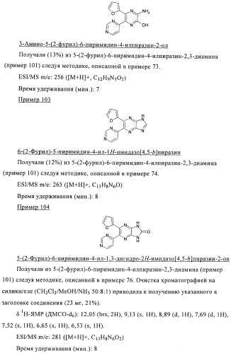 Производные пиразина, полезные в качестве антагонистов аденозинового рецептора (патент 2417994)