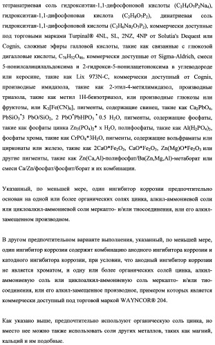 Грунтовочные композиции для адгезивных связывающих систем и покрытий (патент 2482148)