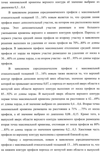 Стреловидное крыло самолета и аэродинамический профиль (варианты) (патент 2406647)
