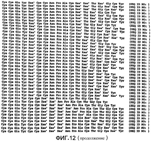 Полипептид для увеличения активности рецептора гуанилатциклазы, фармацевтическая композиция, способ лечения желудочно-кишечного расстройства у пациента, способ повышения активности рецептора гуанилатциклазы у пациента, способ лечения висцеральной боли, способ получения полипептида (варианты), изолированная молекула нуклеиновой кислоты, бактериальный вектор экспрессии и изолированная бактериальная клетка (патент 2433133)