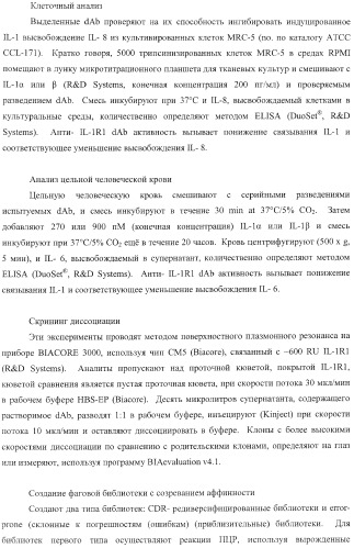 Способы лечения респираторного заболевания с применением антагонистов рецептора интерлейкина-1 типа 1 (патент 2411957)