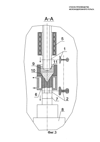 Способ производства железнодорожного рельса (патент 2575266)