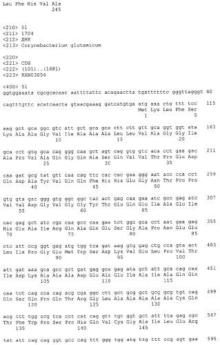 Гены corynebacterium glutamicum, кодирующие белки резистентности и толерантности к стрессам (патент 2303635)