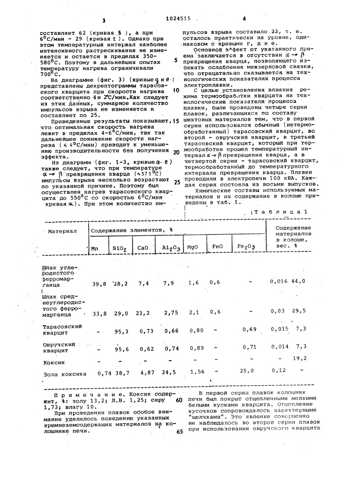 Способ подготовки к плавке нетермостойких кварцитов (патент 1024515)