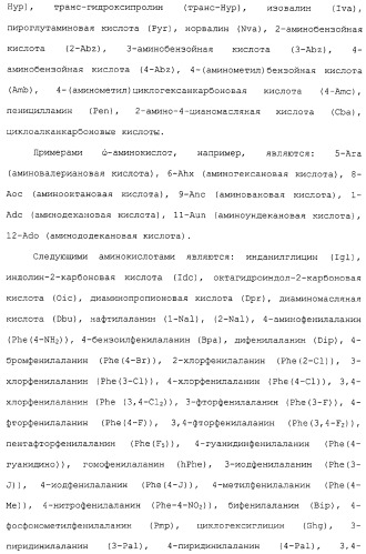 Новое применение ингибиторов дипептидилпептидазы iv (патент 2317101)