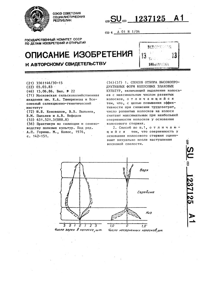 Способ отбора высокопродуктивных форм колосовых злаковых культур (патент 1237125)