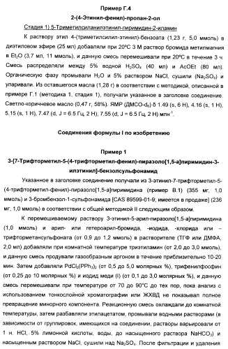 Производные ацетиленил-пиразоло-пиримидина в качестве антагонистов mglur2 (патент 2412943)