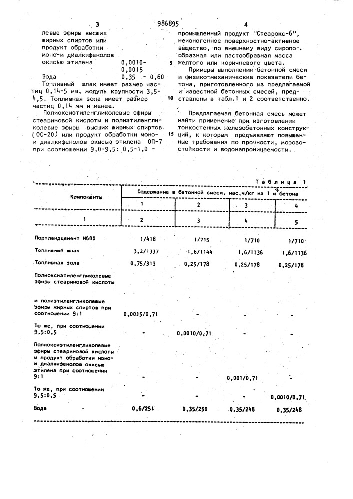 Бетонная смесь (патент 986895)