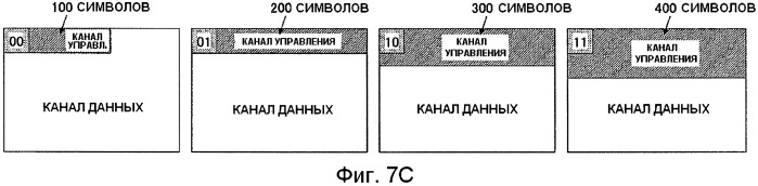 Базовая станция, способ передачи информации и система мобильной связи (патент 2489802)