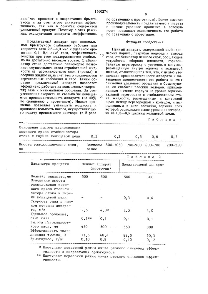 Пенный аппарат (патент 1560274)