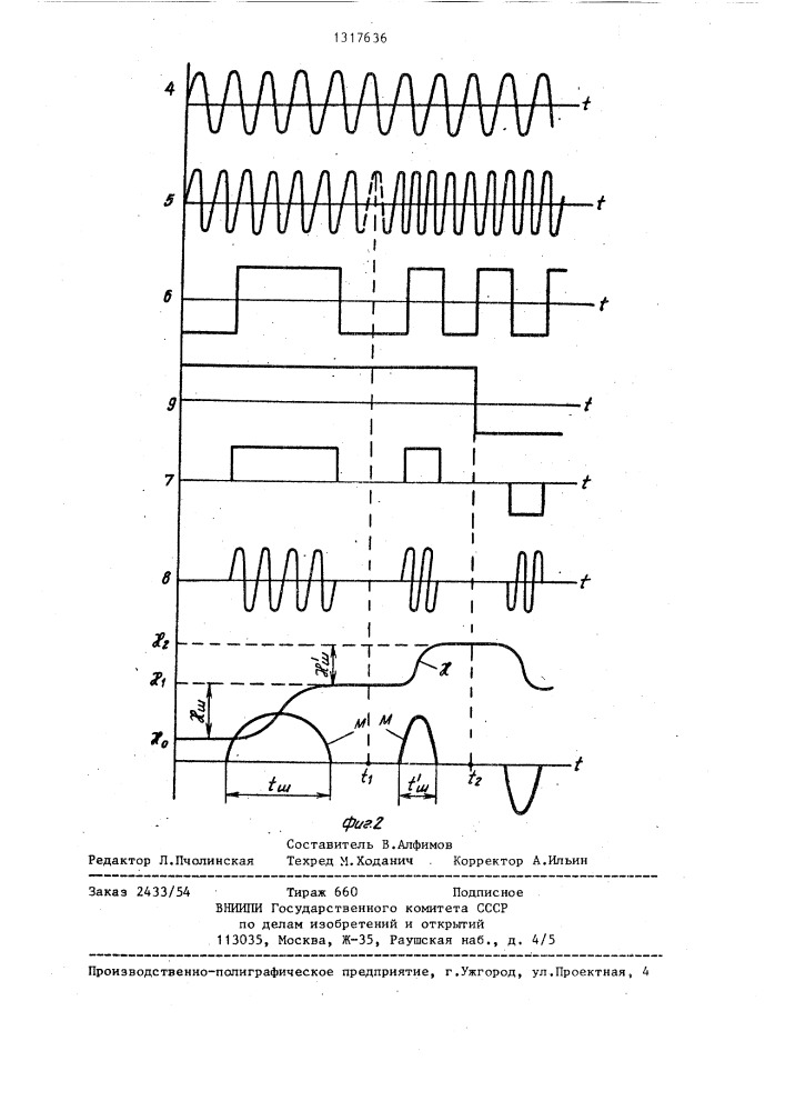 Способ управления двухфазным асинхронным двигателем в режиме прерывистого движения (патент 1317636)