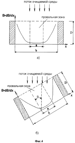 Магнитный сепаратор (патент 2346748)
