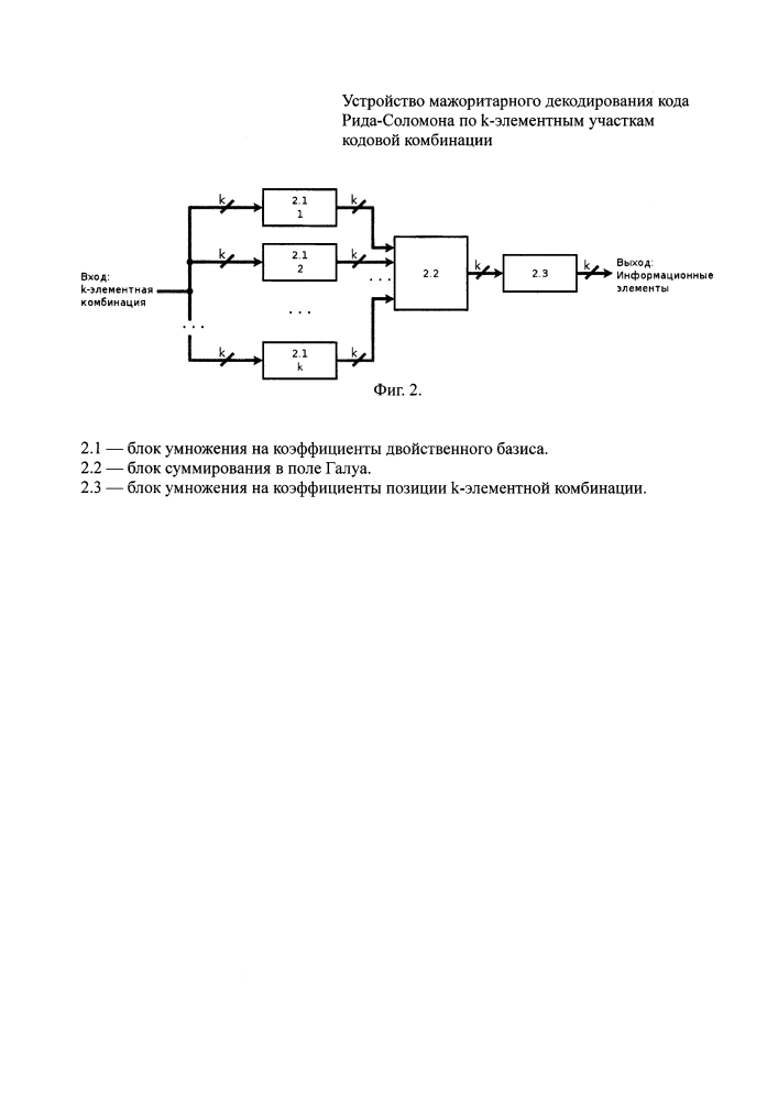 Устройство мажоритарного декодирования кода рида-соломона по k-элементным участкам кодовой комбинации (патент 2613760)