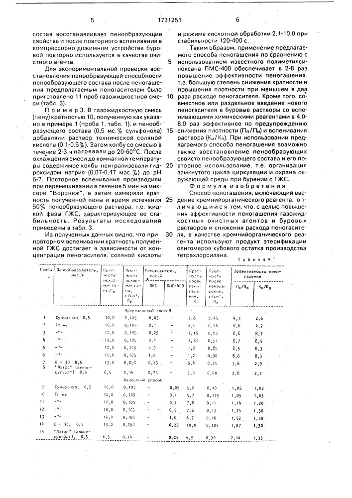 Способ пеногашения (патент 1731251)