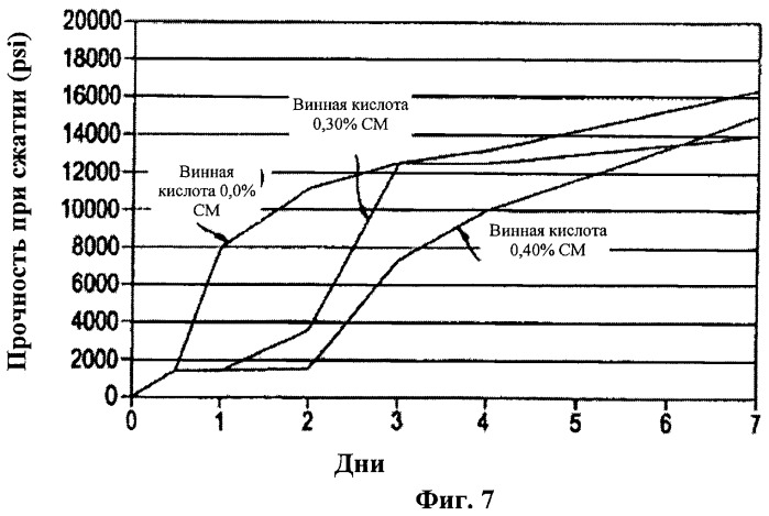 Система бронепанели на основе цемента (патент 2491493)