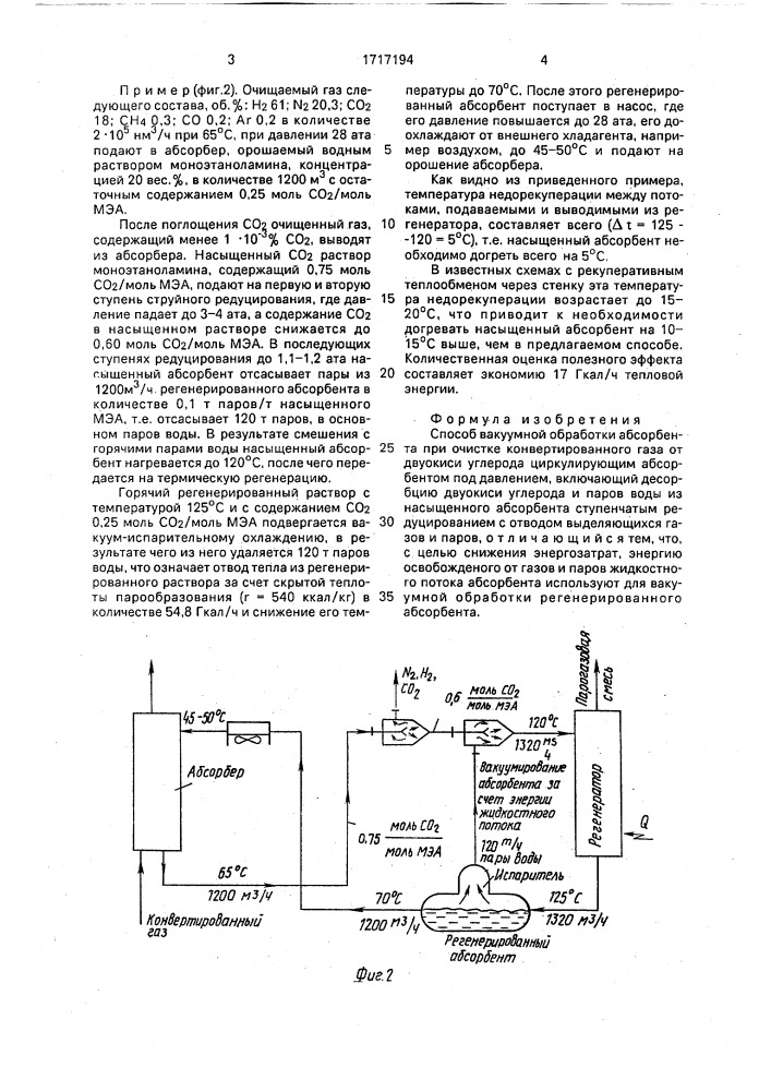 Способ вакуумной обработки абсорбента (патент 1717194)