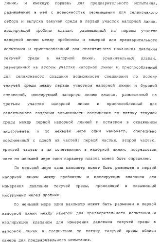 Способ оценки подземного пласта (варианты) и скважинный инструмент для его осуществления (патент 2316650)