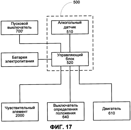 Ключ транспортного средства и устройство для предотвращения вождения в состоянии опьянения (патент 2345201)