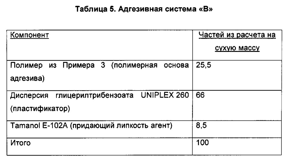 Активируемая безосновная этикетка и активируемый адгезив, система, устройство и способ для их нанесения (патент 2666483)