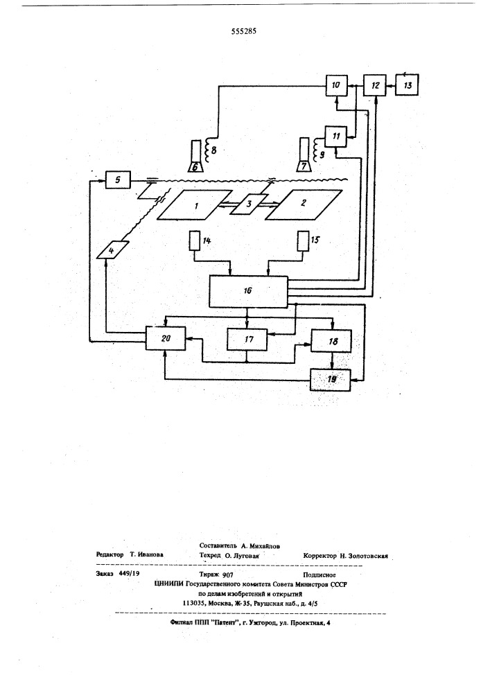 Автоматический стереофотограмметрический прибор (патент 555285)