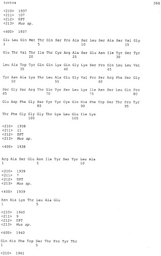 Pscaxcd3, cd19xcd3, c-metxcd3, эндосиалинxcd3, epcamxcd3, igf-1rxcd3 или fap-альфаxcd3 биспецифическое одноцепочечное антитело с межвидовой специфичностью (патент 2547600)