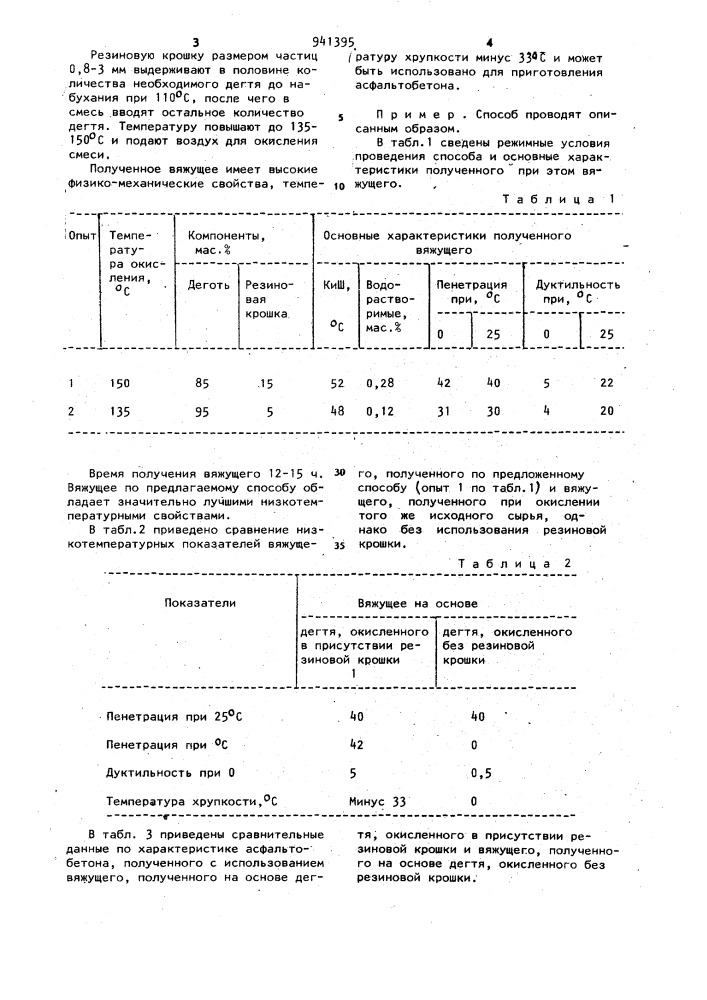 Способ получения вяжущего для дорожного строительства (патент 941395)