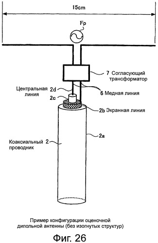 Антенна (патент 2493639)