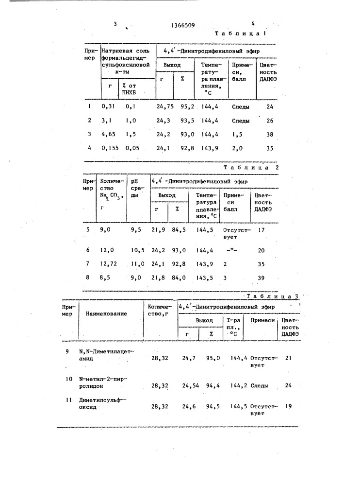 Способ получения 4,4-динитродифенилового эфира (патент 1366509)