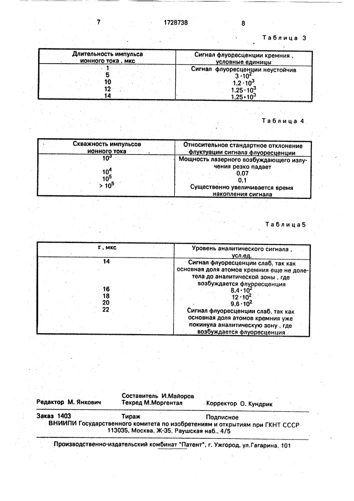 Способ атомно-флуоресцентного анализа (патент 1728738)