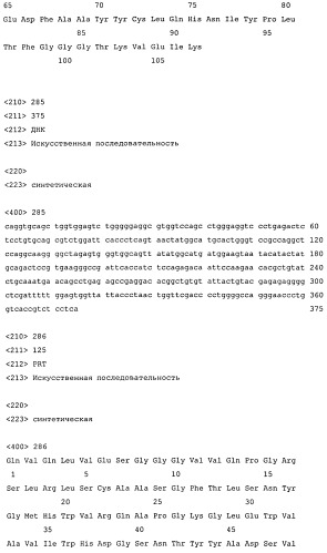 Высокоаффинные человеческие антитела к человеческому ангиопоэтину-2 (патент 2545399)