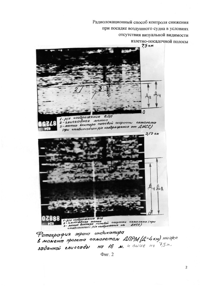 Радиолокационный способ контроля снижения при посадке воздушного судна в условиях отсутствия визуальной видимости взлетно-посадочной полосы (патент 2631264)