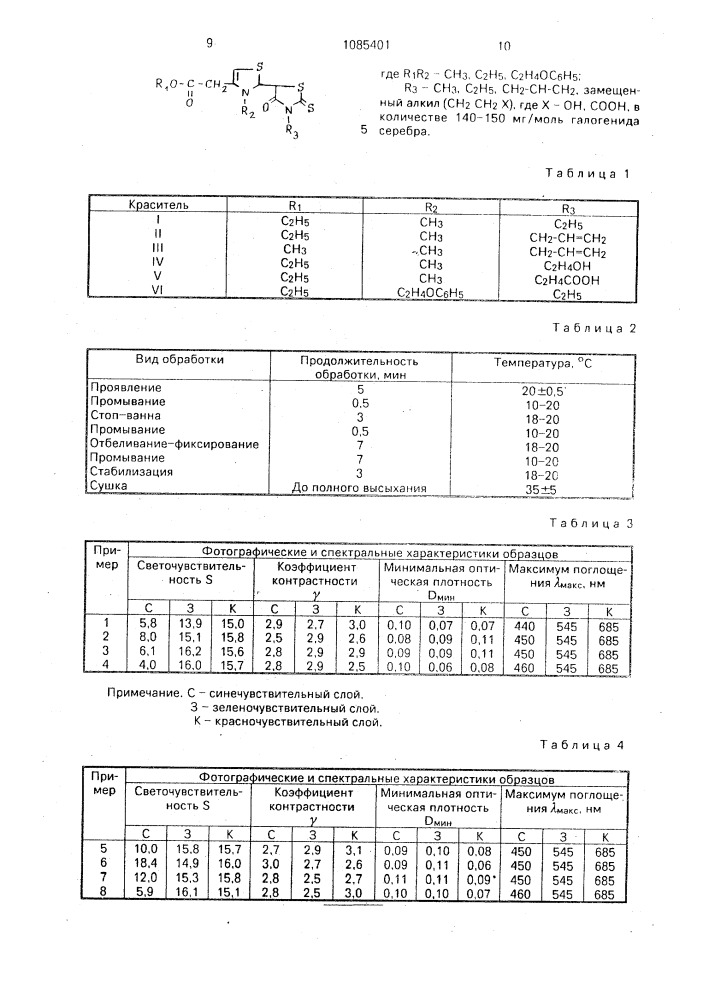 Способ подготовки к поливу хлорбромсеребряной эмульсии (патент 1085401)